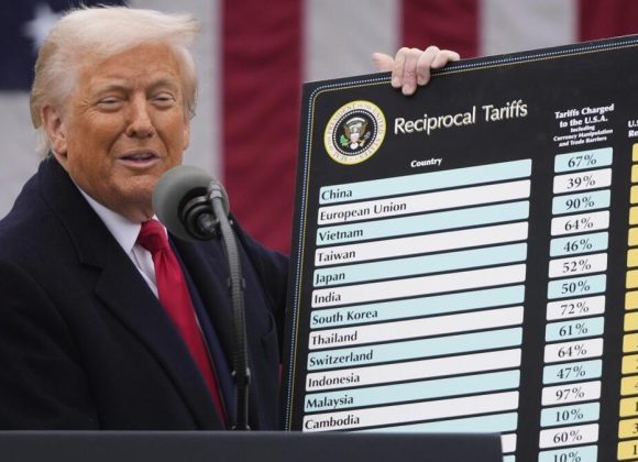 Donald Trump’s Reciprocal Tariffs Begin: What to Know Reciptocal chart Donald Trump